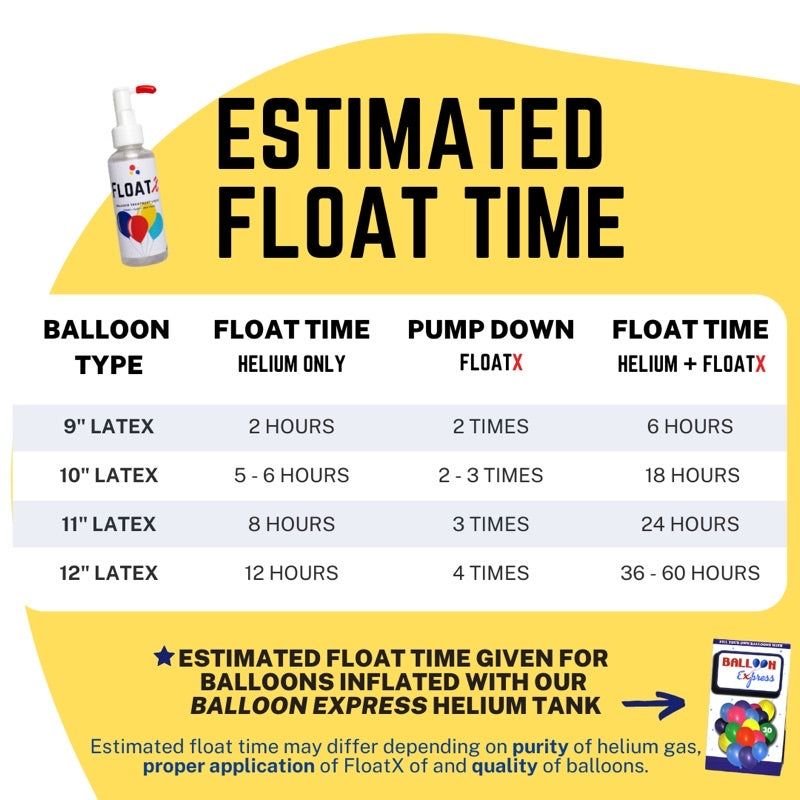 FloatX Helium Float Time Extender Balloon Treatment Liquid [READY STOCK IN SG]